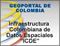 Infraestructura Colombiana de Datos Espaciales